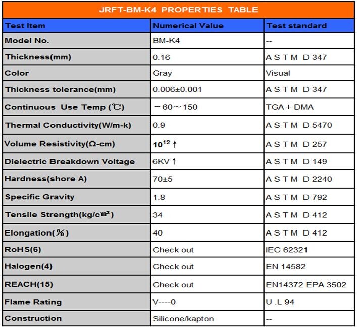 Thermal silicone insulation